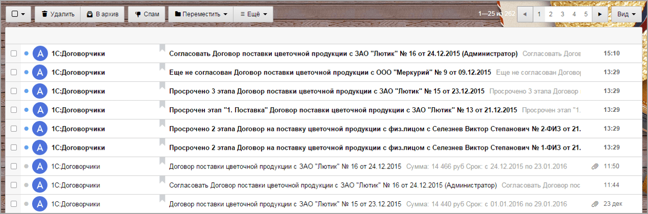 Оповещение по электронной почте Уведомление по почте