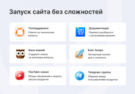Аспро: Приорити 2.0